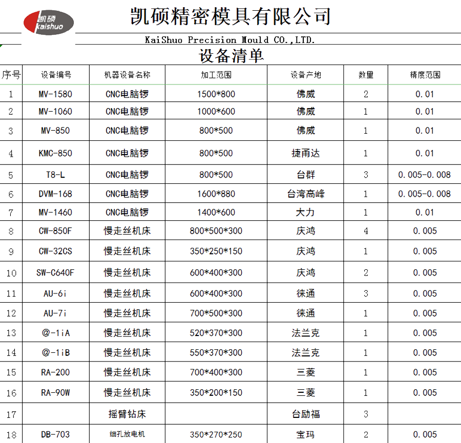 1562404460323814.png 未標題-2.png