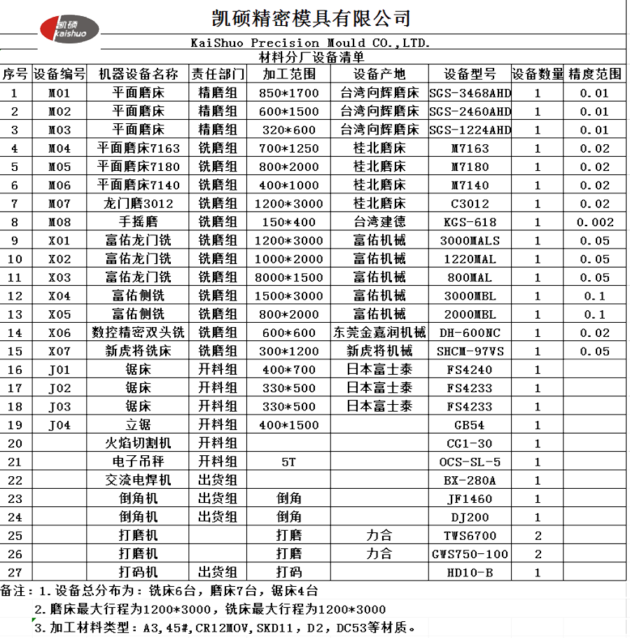 1562405267650640.png 未標題-5.png